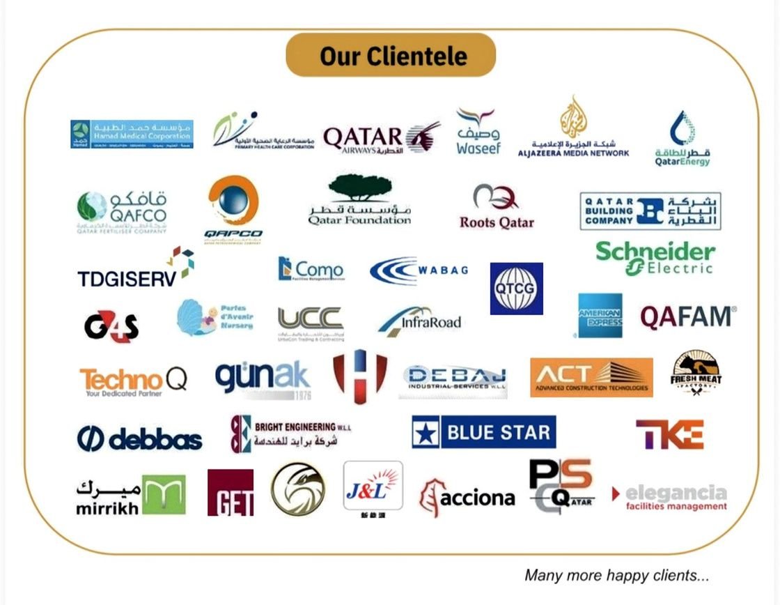 Client logos including QatarEnergy, QAFCO, QAPCO, Qatar Airways and Qatar Foundation